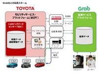 toyota graf 01.JPG